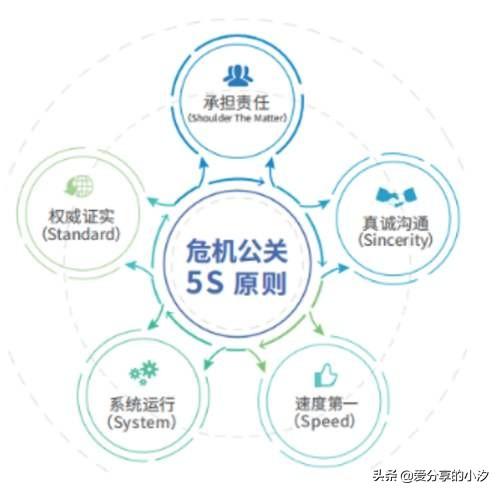 什么样女孩适合做公关（适合当公关的女人）