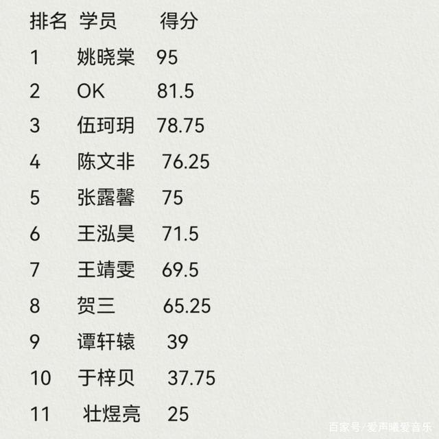 中国好声音第三季免费（中国好声音第三季免费下载）