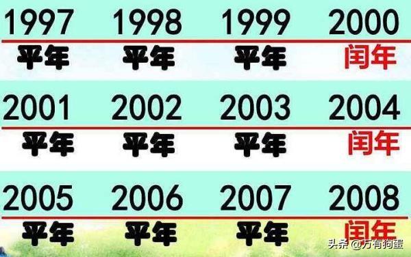 平年闰年的判断方法（平年闰年的判断方法和技巧）