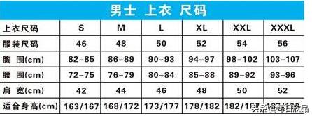 男上衣规格尺寸表（上衣尺寸一览表）