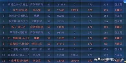 搞笑的网名笑死人4个字（搞笑4字网名2015最新版）