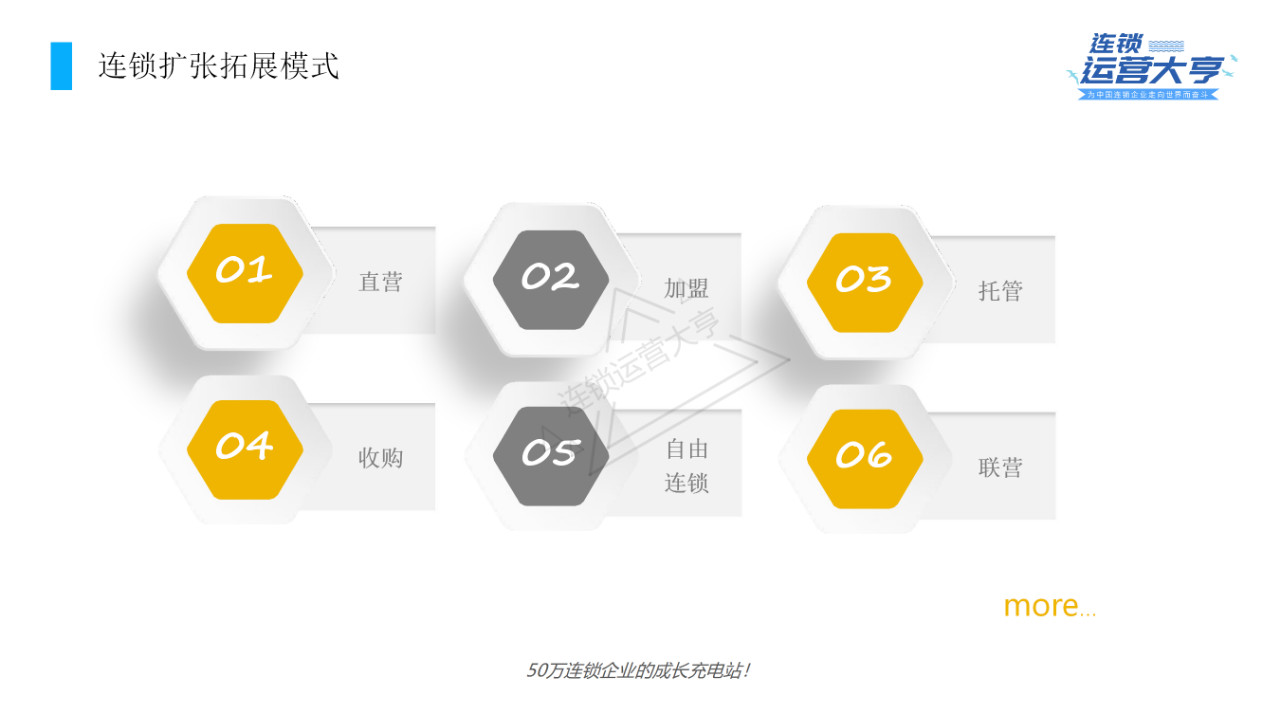 加盟费（加盟费可以退回来吗）