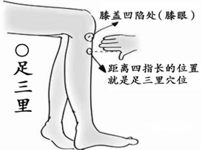 汗疱疹（汗疱疹是什么原因引起）