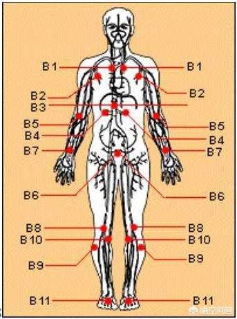 世界上最危险的地方排行榜（世界最危险的地方之一）