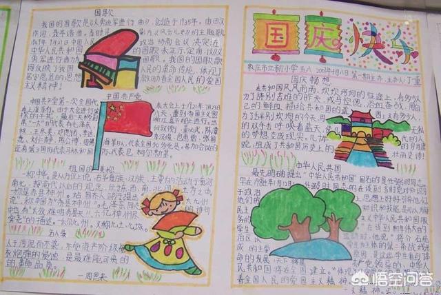 2025国庆节手抄报简单漂亮（2025国庆节手抄报简单漂亮四年级）