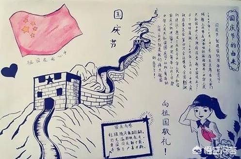 2025国庆节手抄报简单漂亮（2025国庆节手抄报简单漂亮四年级）