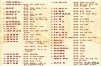 2019春晚直播回放（2019年春晚直播回放）